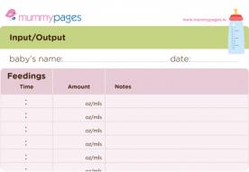 Input-Output tracker